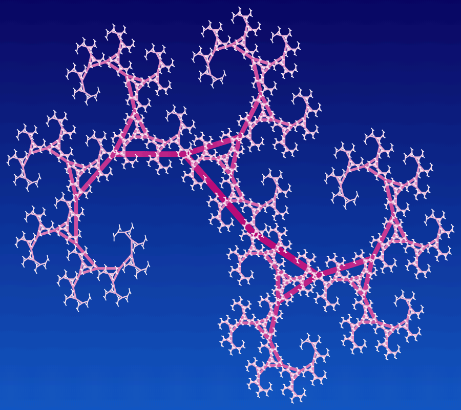 In this example, the canopy looks more like a dragon fractal than a tree fractal. This is due to well-chosen angles for branches (45 and 120 degrees), as well as length scale factors (0.75 and 0.6). We have also activated the "Skip the Trunk" option to make the fractal look more like a dragon. The result that you see is generated via 13 iterative loops and the color gradient we have chosen to fill the curve is lipstick-pink to white.