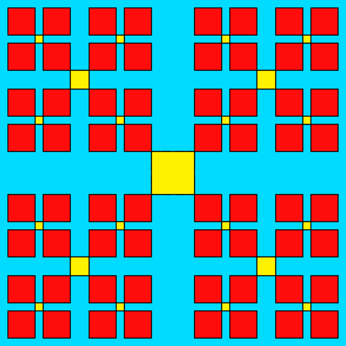 In this example, we set the side-to-side ratio to 2.2 and generate a bright fourth-order Connected Dust fractal. With these options, the side of the red squares is 2.2⁴⁻¹ = 2.2³ ≈ 10 times smaller than the side of the initial square. Yellow squares connect the red squares together and have different sizes at different recursive levels. We also add 15-pixel padding and draw the dust on a cyan color background.