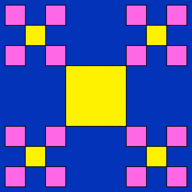 This example illustrates a four-color version of the Connected Dust fractal. It recurses three times on an 800x800px canvas with 20-pixel padding and produces 21 vertex-to-vertex connected squares of various sizes. It uses a Klein-blue color for the background, pink-flamingo color for the four side squares, yellow color for the central squares and black for the square outline.