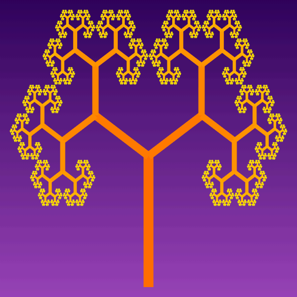 This is an example of a symmetric binary self-contacting golden fractal tree of 14th order. Let's dissect the meaning of all words used in the title. First, it's symmetric because we use the same bending angle for all branches (equal to 60 degrees). It's binary because it has two branches (there are also other canopies and trees with more branches). Then, it's self-contracting as the twig tips of the left and right branches touch but do not overlay. It's also golden as the branching factor is equal to the value of the golden ratio conjugate Φ = 1/φ = 0.618… (which, surprisingly is also equal to φ-1). Finally, it's the 14th order as it has been iterated 14 times. If you look closely, you can see that the curve on the tree between the rightmost top point and the leftmost top forms a golden Koch curve. But wait, there's more! If you look even more carefully, you'll spot that there's a golden Cantor set hanging in there. The top points of this tree form a middle Cantor set, as is the case for all other self-contacting trees with branching angle less than 135 degrees.