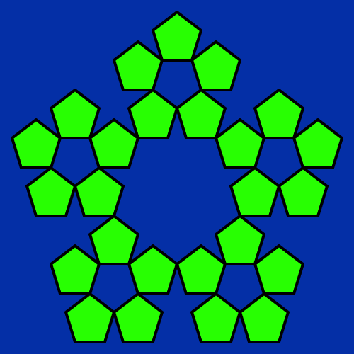 In this example, we select five pentagons as the base figure for the Sierpinski pentaflake. This fractal type starts with 1 pentagon at the 1st iteration step, at the second iteration step there are 5 pentagons, at the third – 25 (5×5), at the fourth – 125 (5×5×5). At the n-th step, there are 5^(n-1) pentagons. We display the third iteration step, which has 25 pentagons all connected vertex-to-vertex. We paint them in harlequin-green color, add a black 4px border around them, and fill the background with klein-blue color.