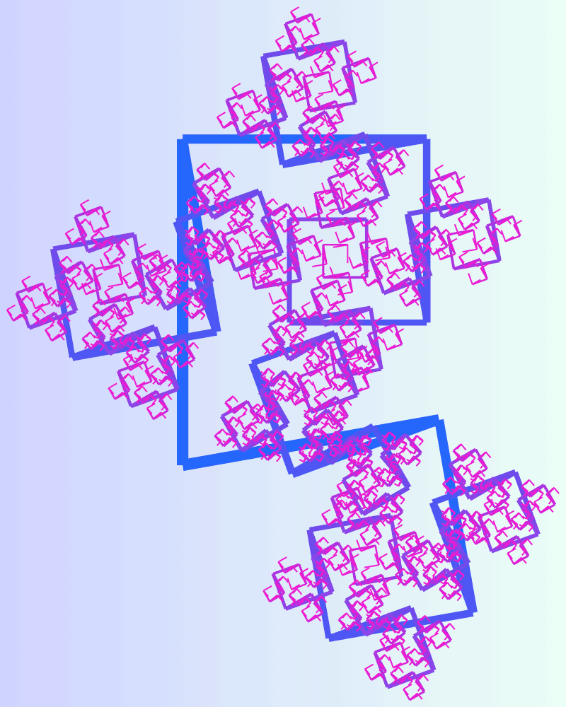 This example generates a square dragon fractal on a rectangular canvas of size 800 by 1000 pixels, with a light gradient from hint-of-green to periwinkle color. It sets the bending angles of the branches to 190 and 90 degrees and sets their scale proportions to 0.6 and 0.75 respectively. It turns the fractal to the left side, removes the padding, and doesn't draw the first segment.