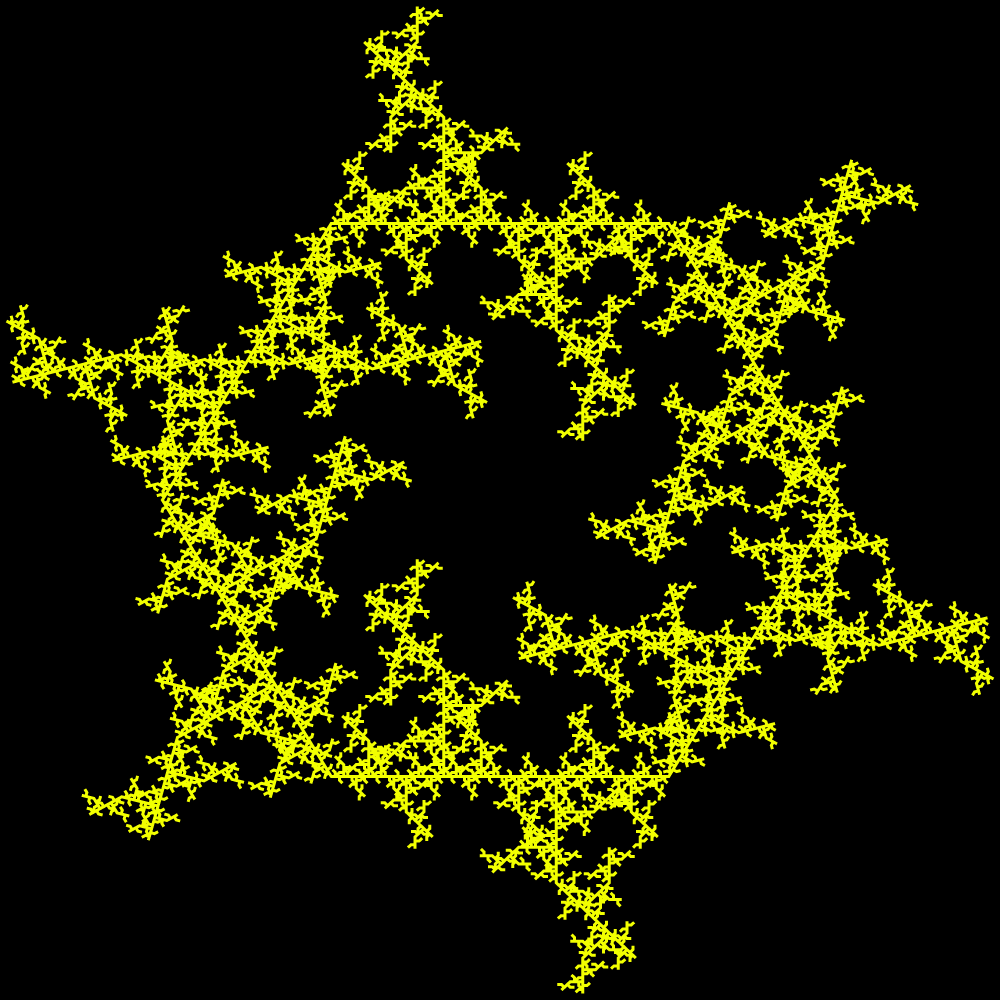 In this example, we set the hexagon ice crystal as a base and generate the hexaice fractal using the double-bent spike motif. In this case, the ice needles grow to both sides of the line segment (this is why we get the crystal forming inside and outside of the hexagon) and they both bend at 45 degrees but in opposite directions. We use a large canvas of 1000x1000 pixels, and create 5 recursive replacements with a yellow color generator line on a black background.