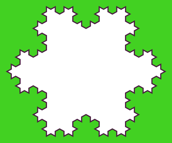 In this example, we rotate the fractal so that it stands on two of its feet. This is accomplished by selecting a left drawing direction in the options. The space of the fractal is set to 600 by 500 pixels with a padding of 20px around it. As it's iterated for three steps, there are N₄ = 3×4⁴⁻¹ = 3×4³ = 192 individual lines that create the fractal. We're using the white fill color that makes it look like a snowflake on a lima-green color background.